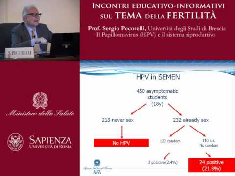 Il Papillomavirus (HPV) e il sistema riproduttivo