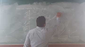 Calculation of Storage Capacity of Reservoir from Mass Inflow Curve