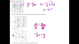 Famous Function Information Analysis Solution 29 Profile