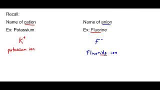 Naming Ionic Compounds (without transition metals)