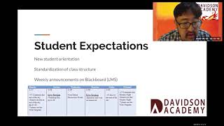 Challenges of Teaching Math Online: Student Expectations and Class Tools