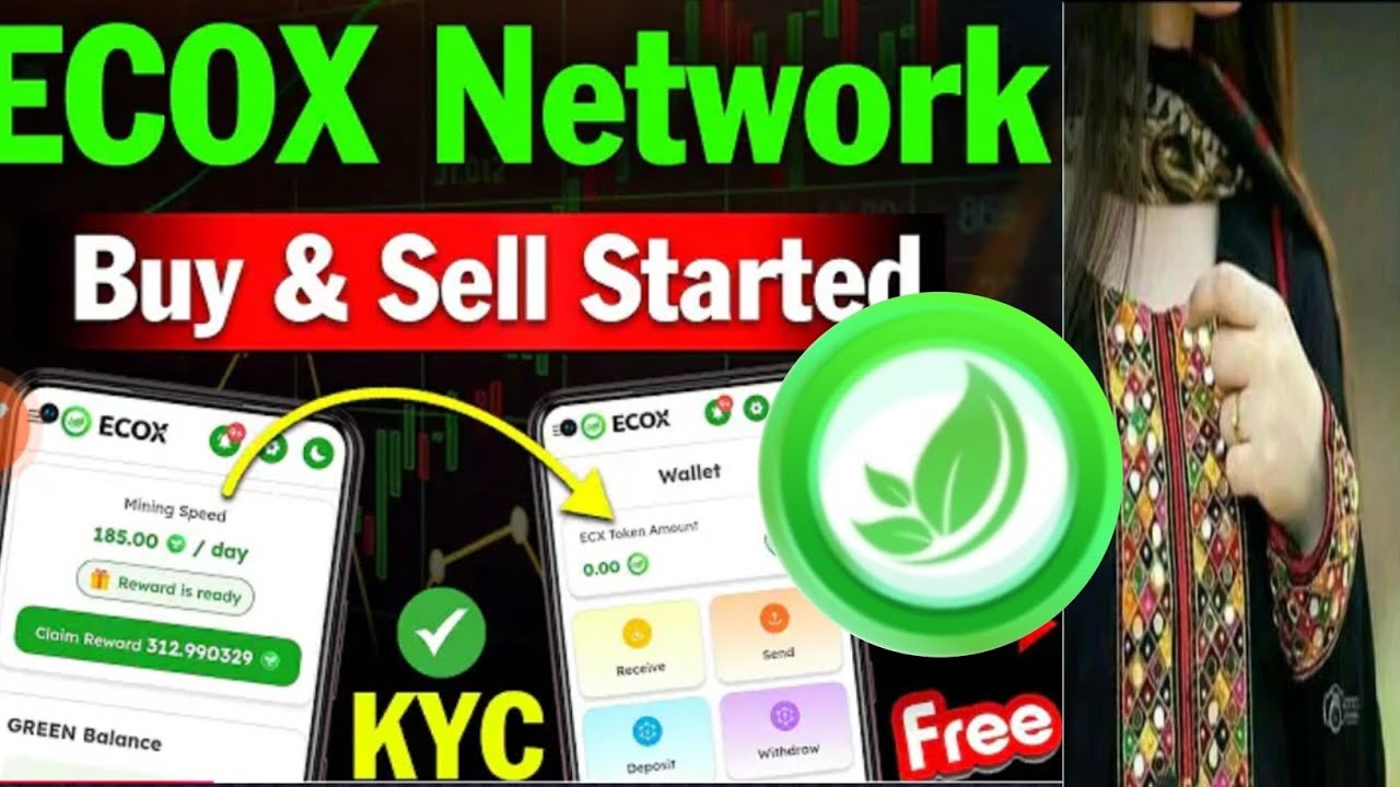 ECOX NETWORK New Mining App | ECOX NETWORK KYC Verification Complete | TechSonya45