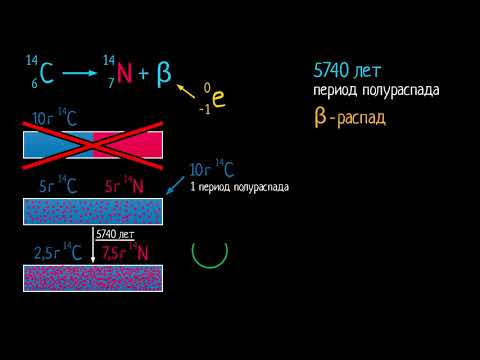 Видео: Каков период полураспада цианида?