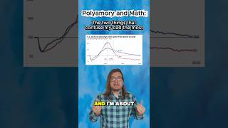 Graph theory and using it to examine poly relationship #education #math #maths