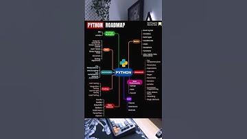 The Ultimate Python Roadmap: From Beginner to Expert in 2025!