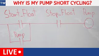 Troubleshooting a Start/Stop Float Switch PLC Logic for a Pump Profile
