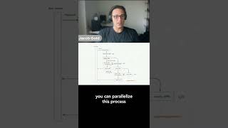 Why you shouldn't branch off main