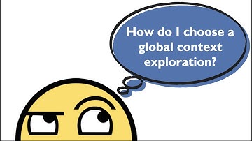 MYP unit planning: Choosing a global context and exploration