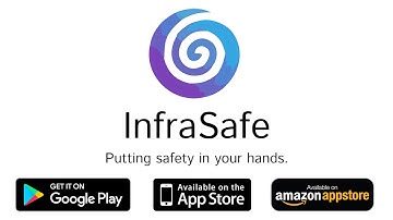 InfraSafe Ad (SFWRENG 4HC3 Final Project)