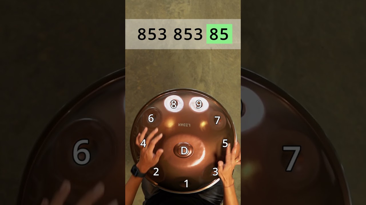 Coldplay - Clocks I Handpan Tutorial