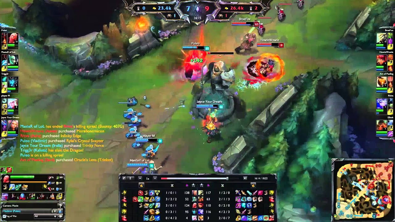 Puleo as Vladimir vs Annie mid