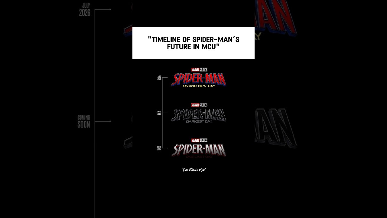 &ldquo;Spider-Man New Trilogy Explained: Brand New Day, Darkest Day & One Last Day!&rdquo;