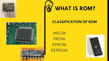 What is ROM(Read-only Memory)? Classification of ROM|ROM and types of ROM| MROM, PROM, EPROM, EEPROM