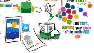 Green App Machine - Great App method screenshot 3