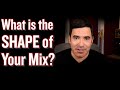 The 4 Main Mix "Shapes" (...what's the frequency curve of your mixes?)