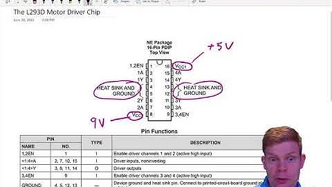 L293D Motor Driver Chip Overview