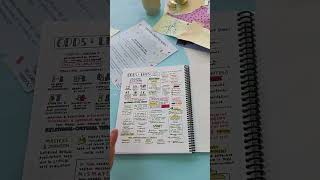 TIP: In the last 72 hours before your test, DON'T just read or do practice quizzes- engage more of