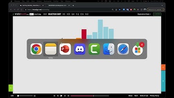 [Training N.I.T - GEN 1] Buổi 7: Thuật toán Selection Sort và thuật toán Bubble Sort