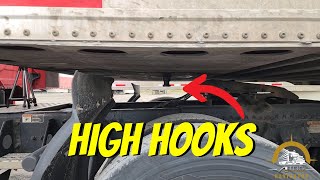 High Hooking and How to Get Out of It