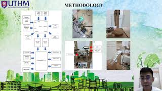 Recycle to Reward System using Programmable Logic Control (PLC) and Raspberry Pi (R2R System)