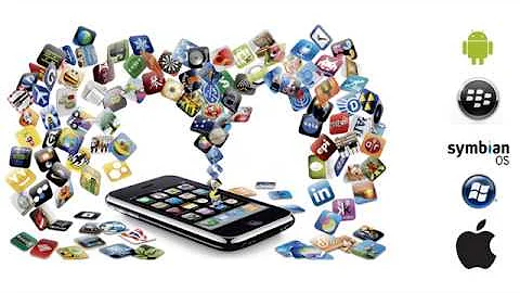 What is Kernel? Explained in an Easy Way