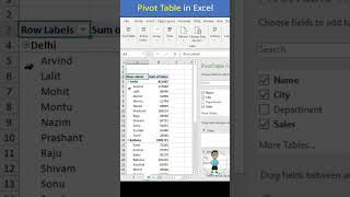 Pivot Table in Excel | Advanced Excel | #excel #exceltutorial #msexcel #microsoftexcel #exceltips screenshot 2