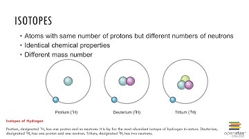 Chapter 2 Recorded Lecture