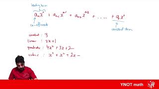 Introduction To Polynomials