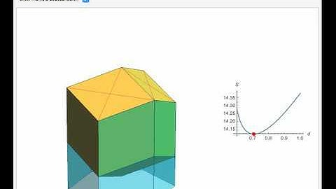 Minimum Surface Area of a Capped Hexagonal Prism