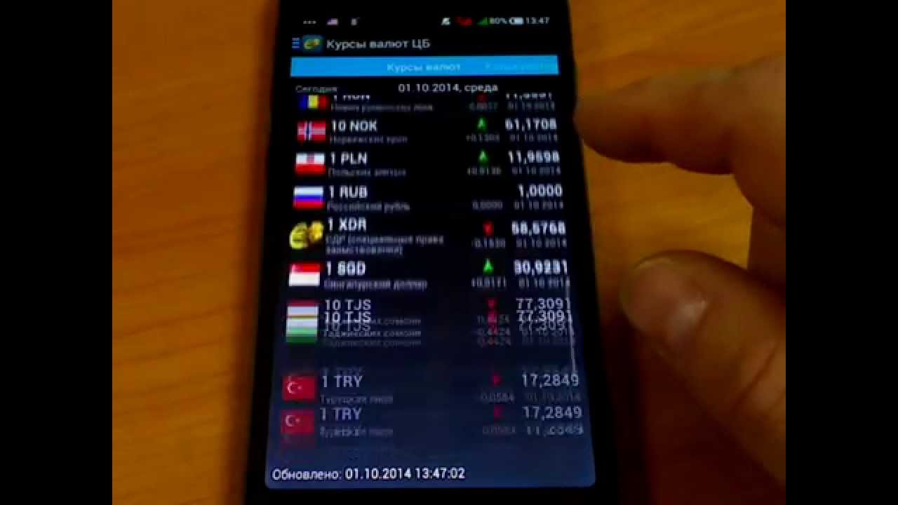 Лада кз курс валют