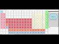 Explore the Interactive Periodic Table: Features &amp; Demo | JavaFX Application Showcase