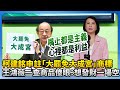 柯文哲與檢察官爭議