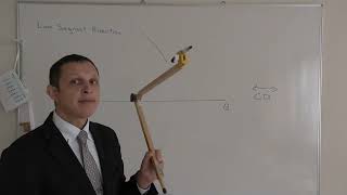4  Line Segment Bisection