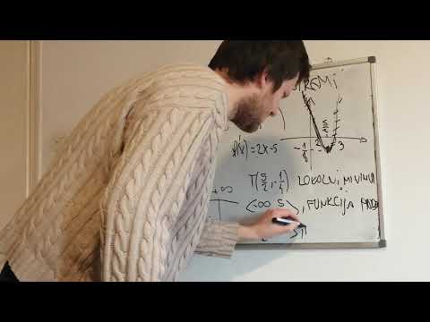 Video: Kako Izračunati Granice Funkcija Bez Upotrebe Diferencijalnog Računa