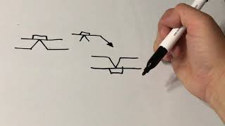 2 Quick Tricks to Learning Weld Symbols
