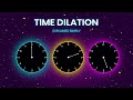 Einstein’s Special Relativity Theory | Does Time really Slow down