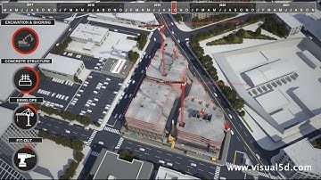 4d construction & site logistics animation V5D