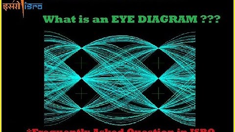 ISRO Previous Year Detailed Solutions- 2016 - 79Q - Electronics