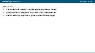 cmmcDIRECTED: Org Structure, what this page is for (Tool walk-through)