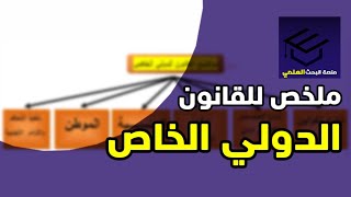 📍ملخص لأهم النقاط حول مقياس القانون الدولي الخاص -ثالثة قانون خاص-