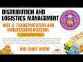 Distribution and Logistics Management DLM-Unit 3:Transportation and Warehousing Decision DU BCOM H/P