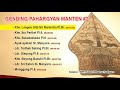 download GENDING PAHARGYAN MANTEN #2 - MasKoeh Channel download GENDING PAHARGYAN MANTEN #2 - MasKoeh Channel