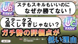 なぜ強いウマ娘の評価点は低いのか【ウマ娘】