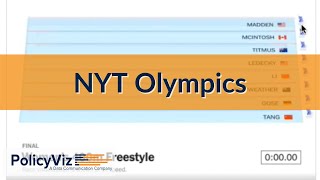 NYT Olympics