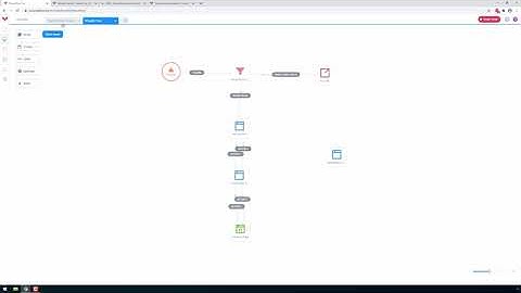 FunnelFlux Pro - General Onboarding