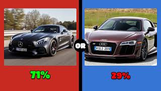 Bugatti Chiron Vs. Rolls Royce Phantom!