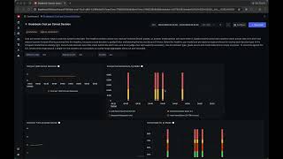 Gradebook - SigNoz Hackathon (AugmentLoop)