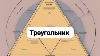 ТРЕУГОЛЬНИК