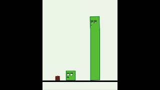 How Tall Is This Rectangle?