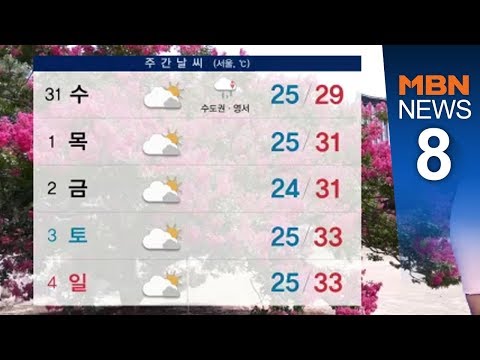 장마 끝, 열대야·무더위 기승…폭염 특보[뉴스8]